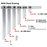Mild Steel, A pattern grating